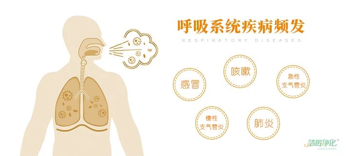潔匠凈化·的凈工業(yè)除臭劑_慎用空氣清新劑，別被香氣蒙蔽了雙眼！
