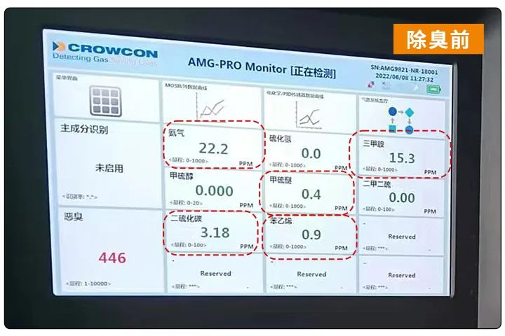 潔匠凈化污泥制磚利用高壓噴霧設備實現(xiàn)除臭