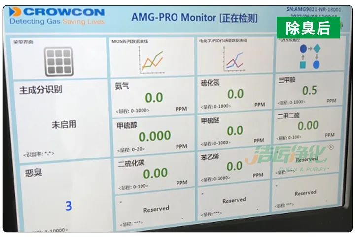 潔匠凈化污泥制磚利用高壓噴霧設備實現(xiàn)除臭