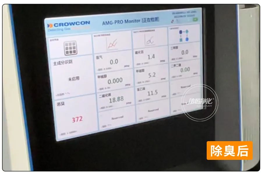 醬油廠“實(shí)地驗(yàn)收”的凈除臭劑效果！5分鐘快速除臭！.jpg