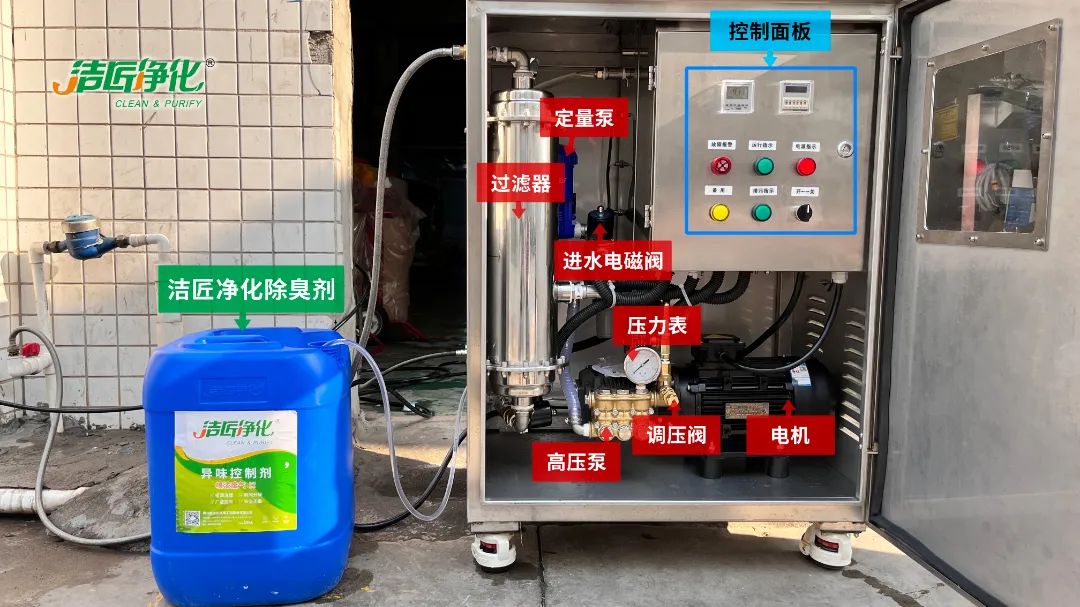 全面認(rèn)識高壓噴霧除臭設(shè)備，安裝、調(diào)試、應(yīng)用一站式除臭治理！