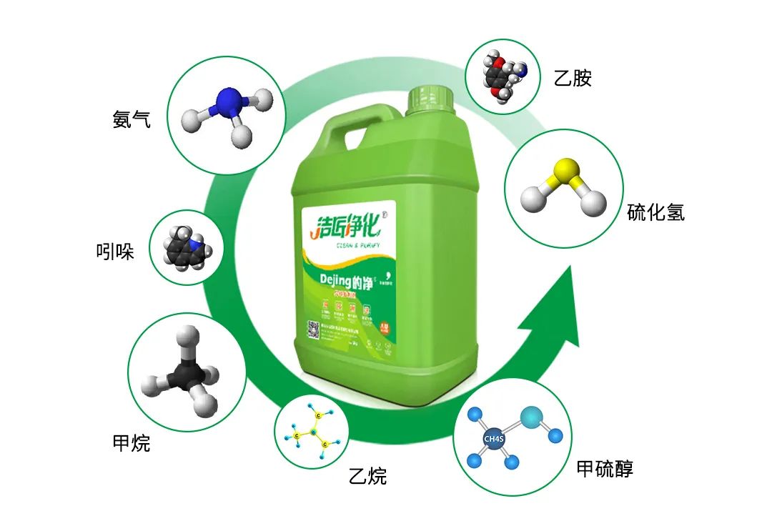 動物無害化處理廠，惡臭異味危害大，<a href='/' style='color: blue;' target='_blank'>工業(yè)除臭劑</a>起作用！.jpg
