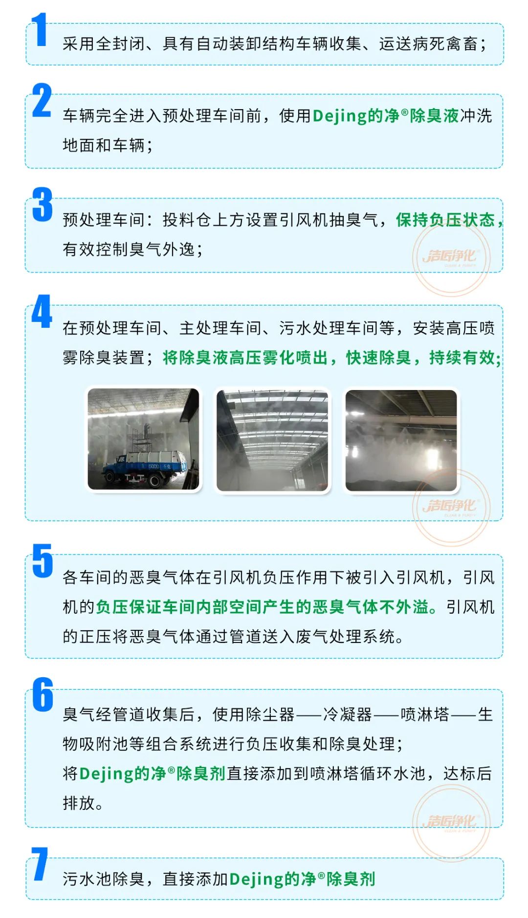 動物無害化處理廠，惡臭異味危害大，<a href='/' style='color: blue;' target='_blank'>工業(yè)除臭劑</a>起作用！.jpg