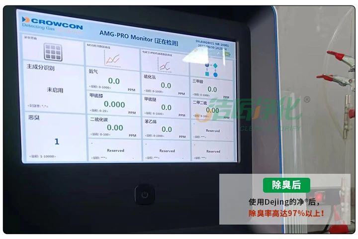 動(dòng)物下腳料煉油異味大！“高效除臭”只需1臺(tái)高壓噴霧設(shè)備？.jpg