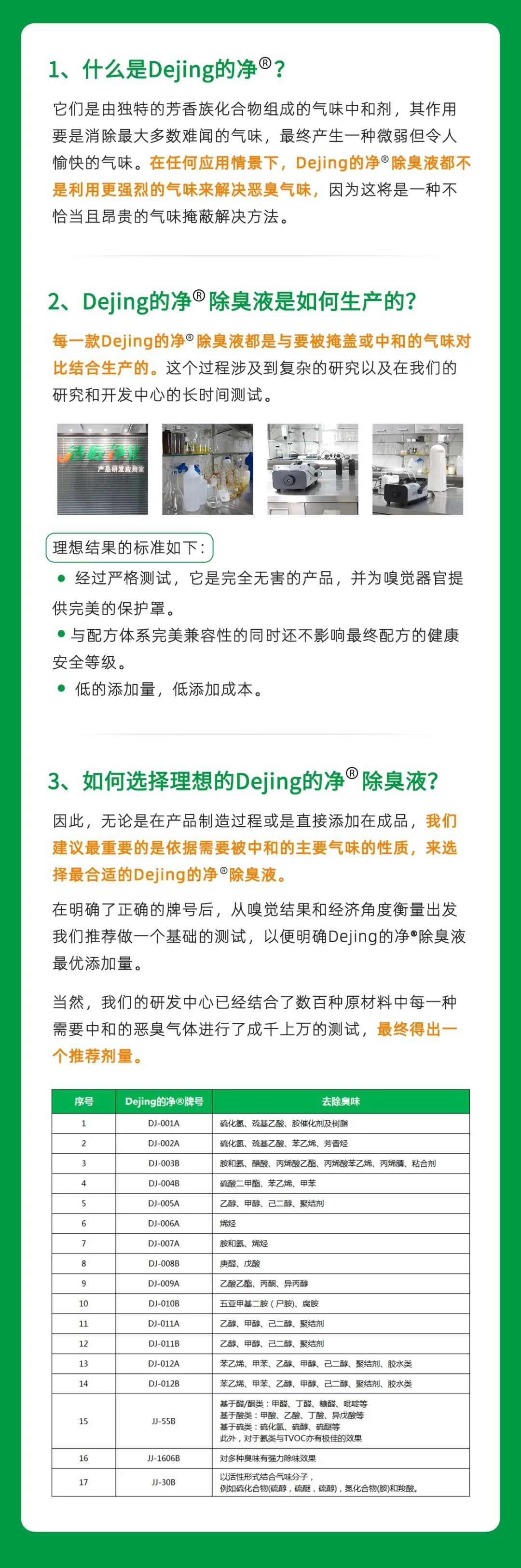 制藥廠廢氣、污水除臭難題，就讓潔匠凈化·的凈除臭劑來處理！.jpg