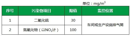 陶瓷廠廢氣惡臭讓人苦不堪言，Dejing的凈?除臭劑幫助企業(yè)達標排放！.jpg