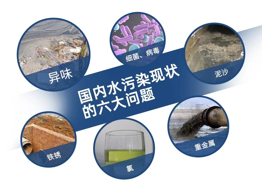 由于流域水環(huán)境具有不可分割的整體性，用水矛盾和水污染糾紛事件時常發(fā)生。例如在企業(yè)排污的情況下，可能是一家企業(yè)排污，也可能是多家企業(yè)共同排污。尤其是多家企業(yè)共同排污的情況下，各個企業(yè)責任的輕重往往是較難區(qū)分，出現(xiàn)紛爭時更是會互相推諉，難以追責。