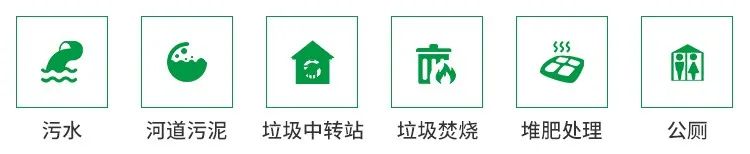 從工業(yè)廢氣，到市政、家居異味治理...潔匠凈化解決方案總覽！.jpg