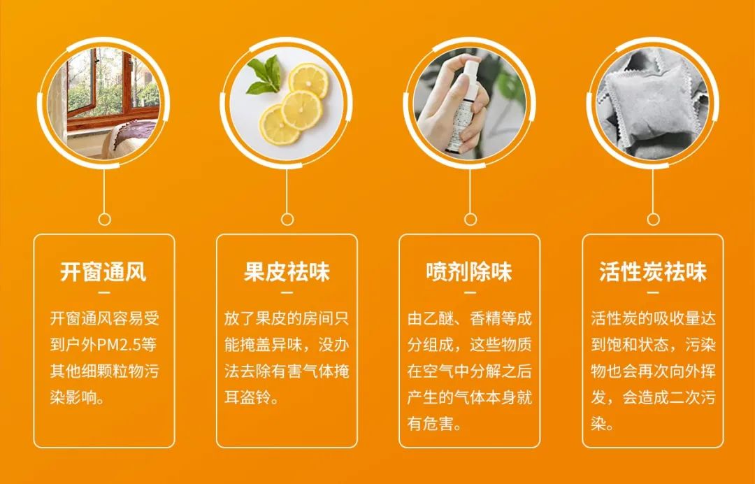 空調(diào)、寵物...細(xì)分應(yīng)用領(lǐng)域，異凈除味劑專注你的家居健康呼吸！.jpg