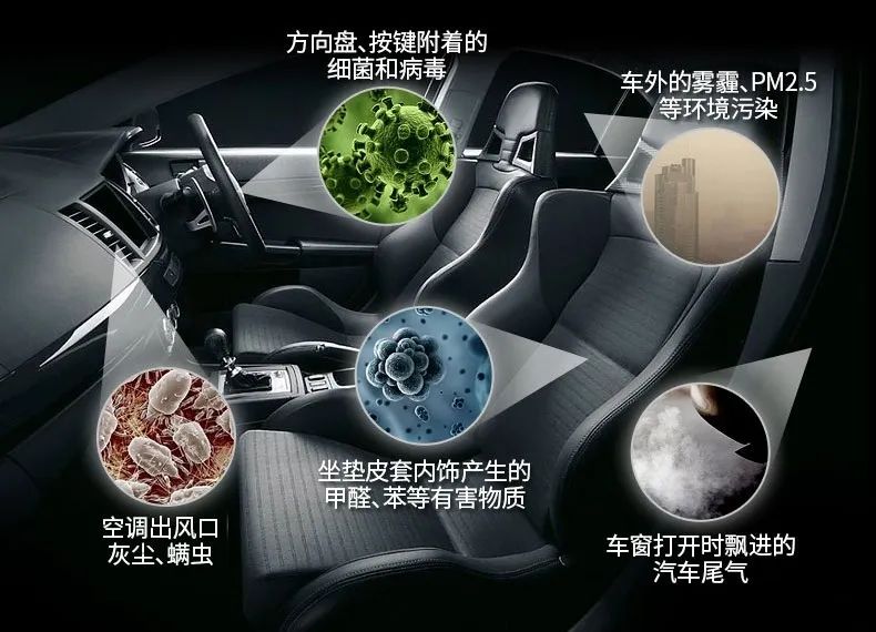 車(chē)內(nèi)有頑固臭味，異味廢氣消除需要用針對(duì)型除味劑！