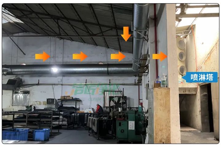 橡膠配件加工廠氣味難聞，傷害人體；廢氣除臭用Dejing的凈?！.jpg